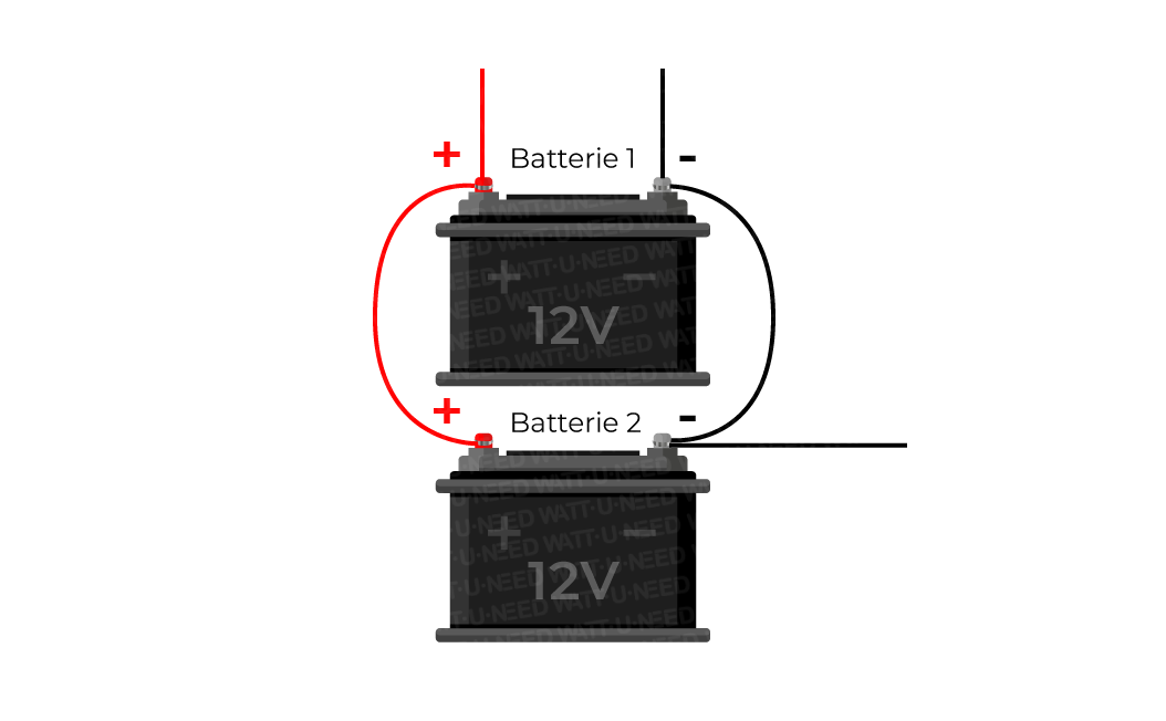 Branchement de deux batteries en parallèle